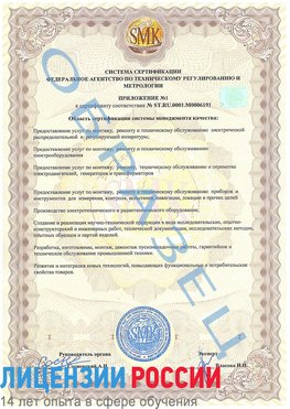 Образец сертификата соответствия (приложение) Лермонтов Сертификат ISO 50001
